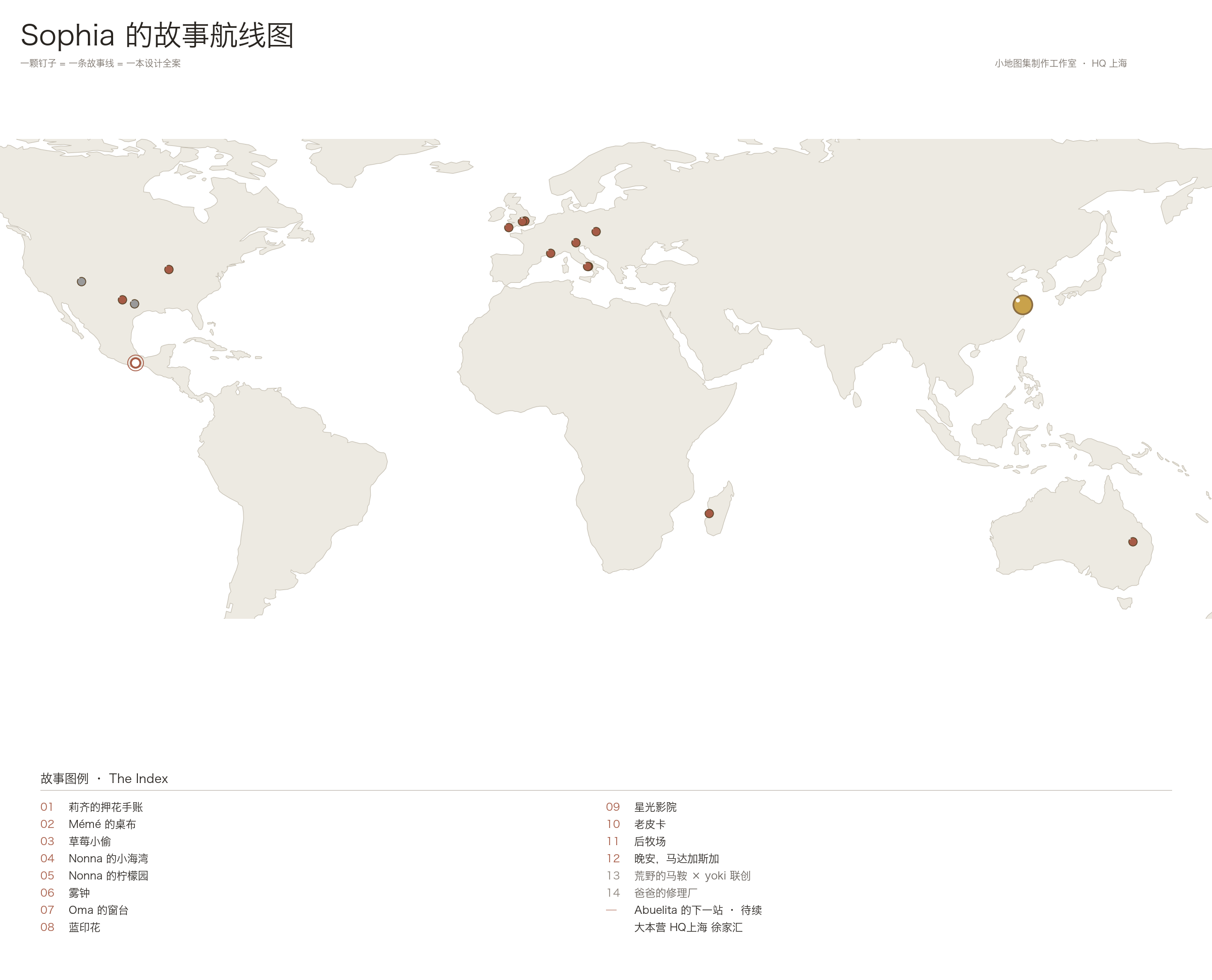The story route map